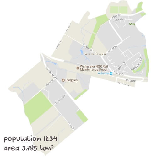 Physics Tutoring Near Me